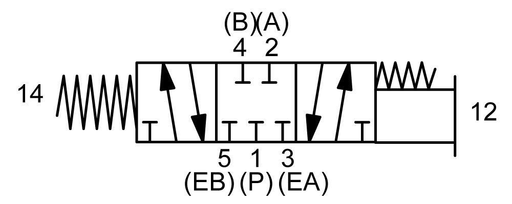 631VY Flow Control